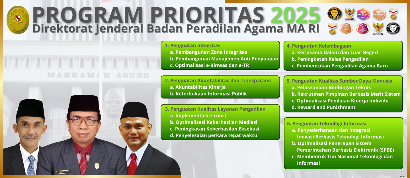 Program Prioritas Direktorat Jenderal Badan Peradilan Agama Tahun 2025