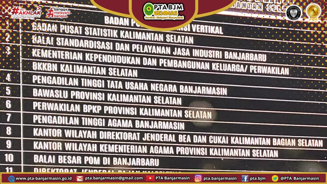 SaveGram.App 600035572 18340182037237885 2138142793125256418 n