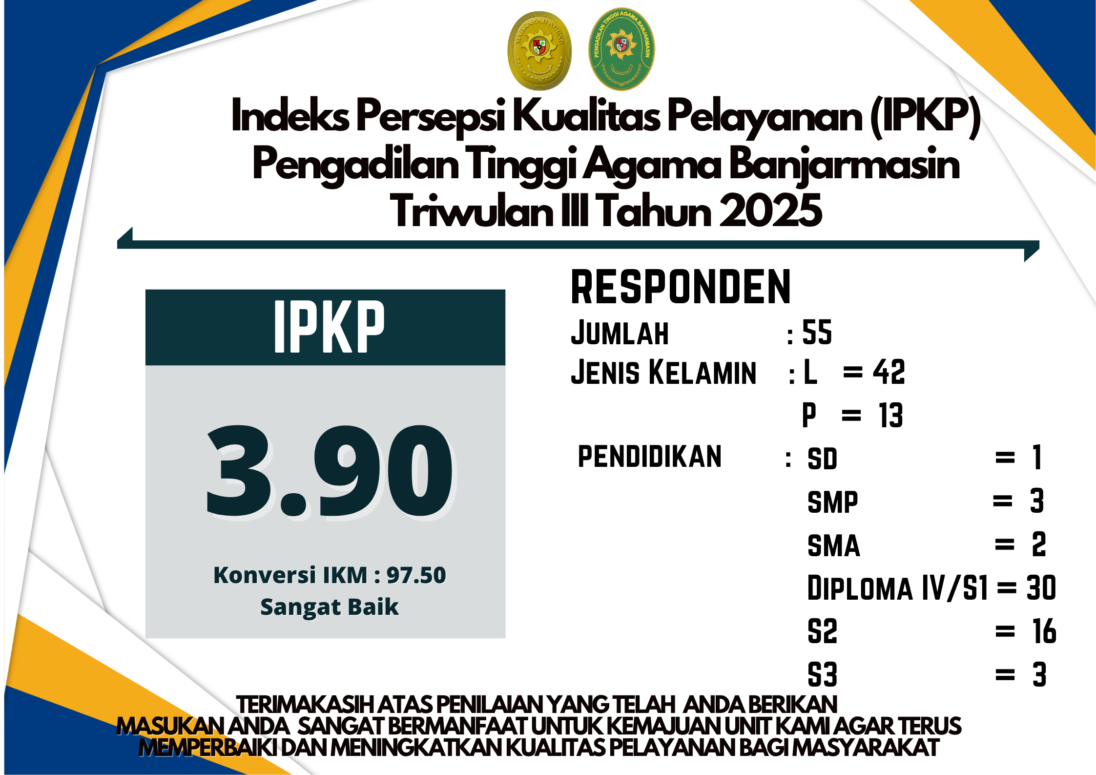 IPKP TW3 2025